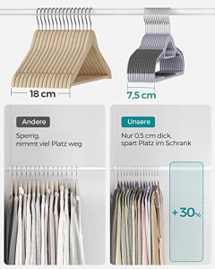 Set de 50 umerase din plastic, Songmics, Gri-Argintiu, 42x21.5x0.5 cm - Img 6