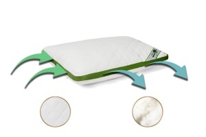 Pernă matlasată Air Soft cu ventilație Air Mesh și umplutură siliconizată, Alb, 50 × 70 cm - Img 2