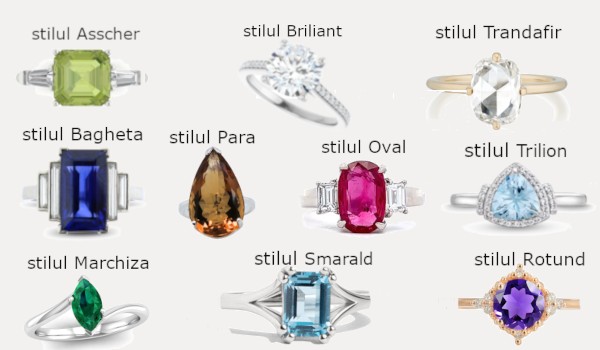 Cum devine o piatră prețioasă atât de strălucitoare?