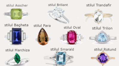 Cum devine o piatră prețioasă atât de strălucitoare?