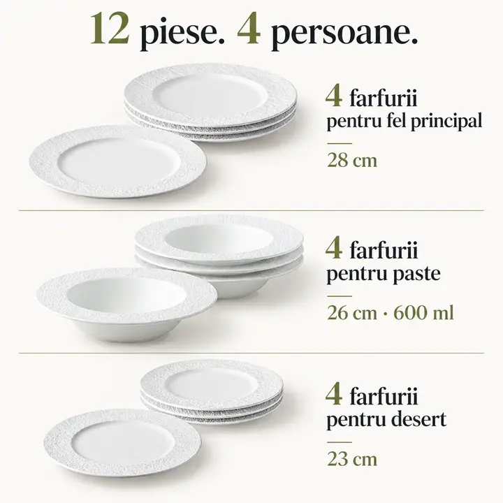 Continut set Oasis White: 4 farfurii de 28 cm, 4 de 26 cm si 4 de 23 cm