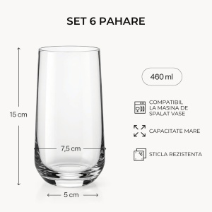 Set 6 Pahare Riva pentru apa si long drink, sticla transparenta, H 15 cm, 460 ml - Img 2
