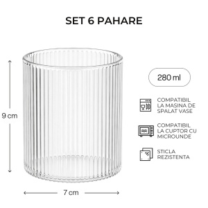 Set 6 Pahare Senita pentru apa si long drink, sticla cu caneluri, H 9 cm, 280 ml - Img 2
