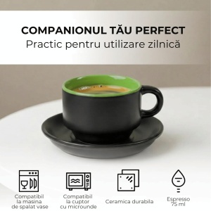 Set 6 Cesti de espresso cu farfurie, colectia Le Papillon, ceramica, verde, 75 ml - Img 4