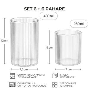 Set 12 Pahare Senita pentru apa si long drink, sticla cu caneluri, 6 x 280 ml, 6 x 430 ml - Img 2