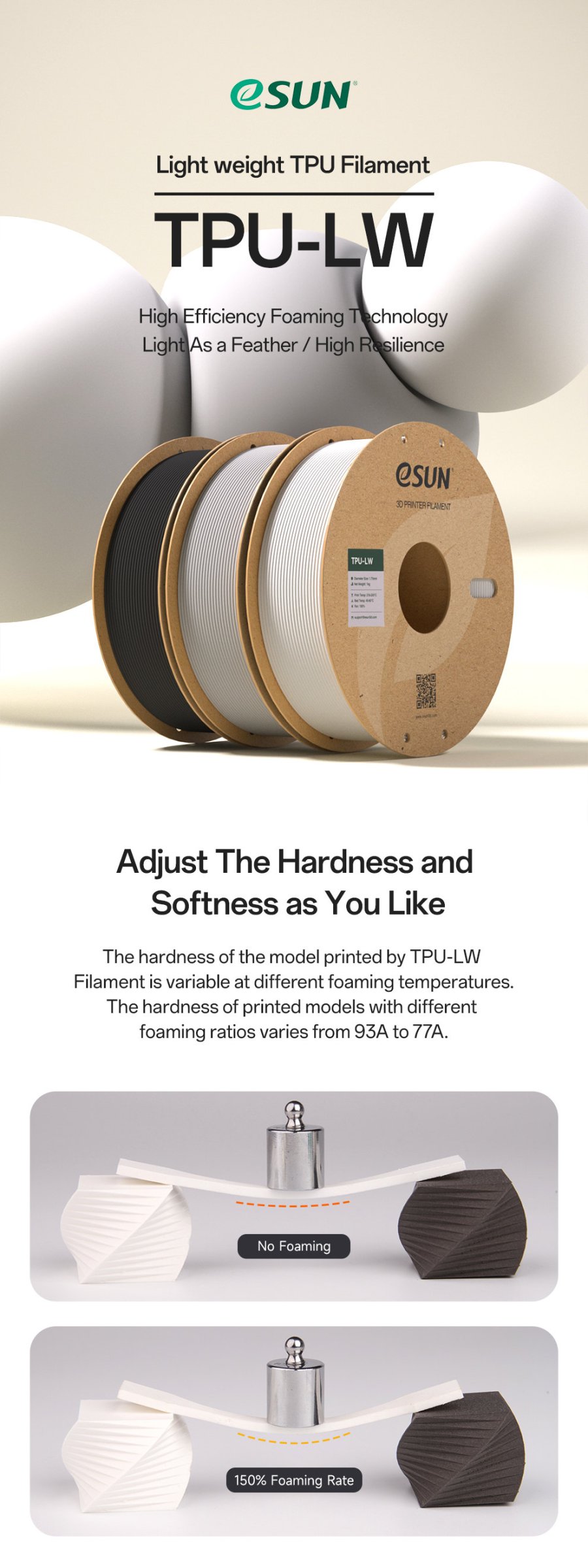 Filament eSUN TPU-LW – TPU ușor care se spumează la imprimare, cu duritate reglabilă între 93A și 77A