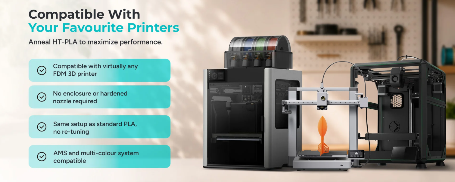 Polymaker HT-PLA Pro compatibil cu majoritatea imprimantelor FDM, tratament termic optional pentru performanta maxima