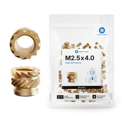 Piulite inserabile - M2.5 standard-pachet 100 bucati
