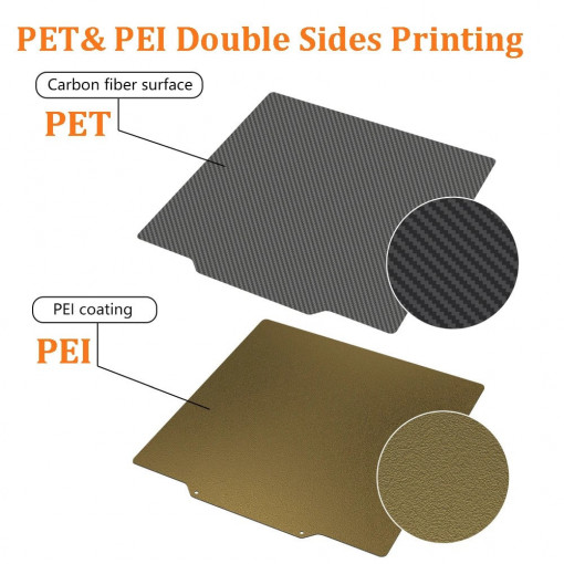 Suprafata de printare cu doua fete PET-PEI 180x180mm