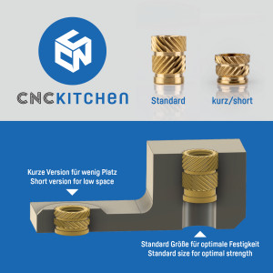 Piulite inserabile CNC Kitchen- M3 standard-pachet 10 bucati