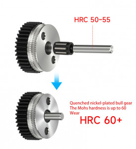 Extruder HGX Lite