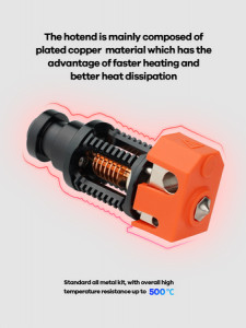 Hotend Dragon High Flow 