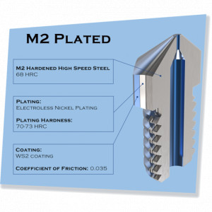 Duza M2 HARDENED HIGH SPEED STEEL MK8 0.4 0mm - Img 2