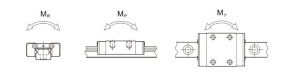 Ghidaj mini MN15R Limon