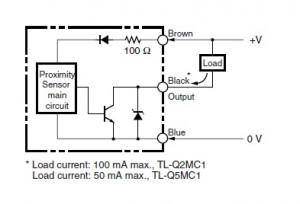 Omron Probe TL-Q5MC2 - Img 5