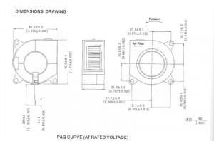 Ventilator turbina GDSTIME 4020-12V
