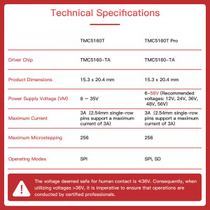 TMC5160TProv