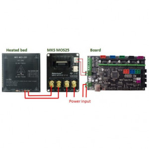 MOSFET MKS MOS25 V2.0
