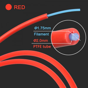 Tub PTFE 2x4mm rosu-1 metru