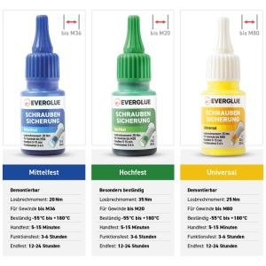 Gama Everglue Threadlocker - rezistenta medie M36, rezistenta ridicata M20, universal M80