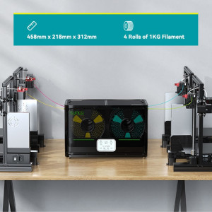Uscator filament 3D SUNLU FILADRYER S4 Dry box