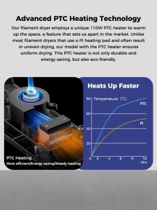 Uscător de filament Creality Space Pi