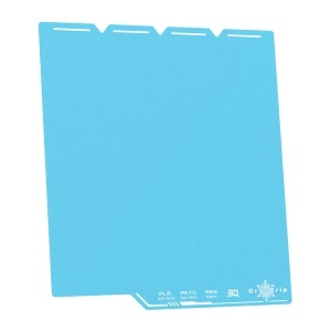 Detaliu coating 7 straturi BIQU CryoGrip Pro Frostbite – textură grosieră grip maxim