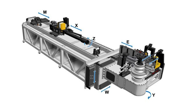 AMOB eMOB 52 CNC
