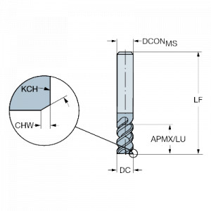 Freza carbura Plura 2, Sandvik Coromant, R216.34-06050-AK13P 1620 - Img 2