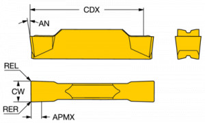 Placuta canelare/debitare, Sandvik Coromant, N123H2-0400-0004-TM 1125 - Img 2