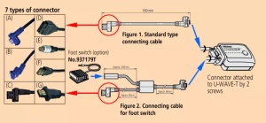 Cablu de conectare D pentru U-WAVE, Mitutoyo 02AZD790D - Img 4