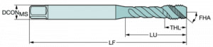 Tarod general, Sandvik Coromant, T300-XM100DA-M5 C110 - Img 2