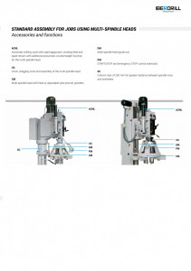 Masina de gaurit cu coloana TS-30 Iberdrill descriere