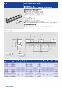 SMW AUTOBLOK CV 60-500