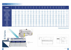 Foarfeca ghilotina electro-mecanica de debitat tabla iShear A03-2060, MVD INAN 6