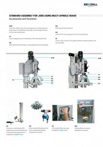 Masina de gaurit cu coloana Iberdrill A-40 4