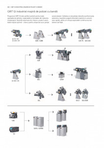 Masina de slefuit cu banda Fein GRIT GI 150 79020400403 sistem modulat