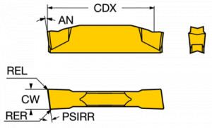 Placuta canelare/debitare, Sandvik Coromant, R123H2-0400-0502-CM 1125 - Img 2