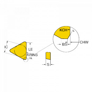 Placuta frezare, Sandvik Coromant, TPKN 16 03 PP R 4230 - Img 2