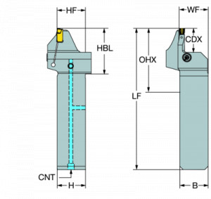Suport canelare/ adaptor, Sandvik Coromant, QS-QI-RFG15C2525-016B - Img 2