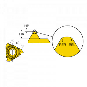Placuta filetare, Sandvik Coromant, 266RL-22VM01A001M 1125 - Img 2