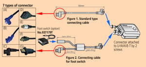 Cablu de conexiune U-WAVE-T C drept, cu buton de date, Mitutoyo, 02AZD790C 4