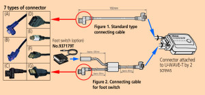 Cablu de conexiune U-WAVE-T F, pedala de comanda, tip drept si plat, Mitutoyo, 02AZE140F 4