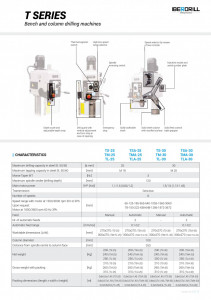 Masina de gaurit cu coloana TS-30 Iberdrill schita