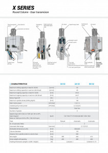 Masina de gaurit cu coloana Iberdrill SX-40 3