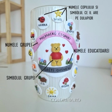 Vaza Educatoare - Img 2