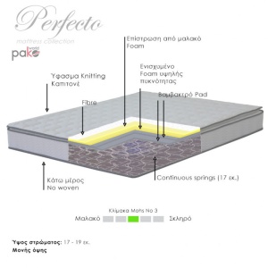 Matrac Perfecto, folyamatos rugós, egyoldalas, felső réteggel, 18-20 cm, 160x200 cm - Img 3