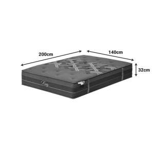Saltea cu euro top, Resty, Pako, Gri 140x200x32 cm - Img 5