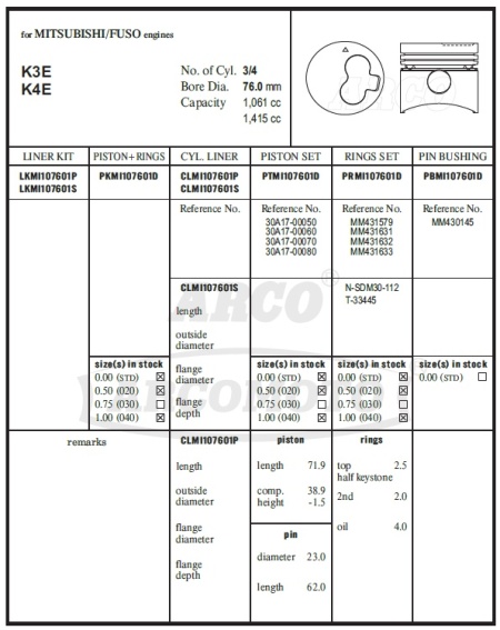 KLIP 76 MITSUBISHI K3E/K4E 30A17-00050 - Img 2