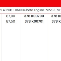 KLIP 87 KUBOTA V2403 1G796-21112